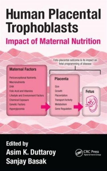 Produktbild: Human Placental Trophoblasts