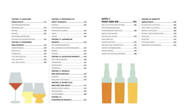 Produktbild: Workshop Whisky