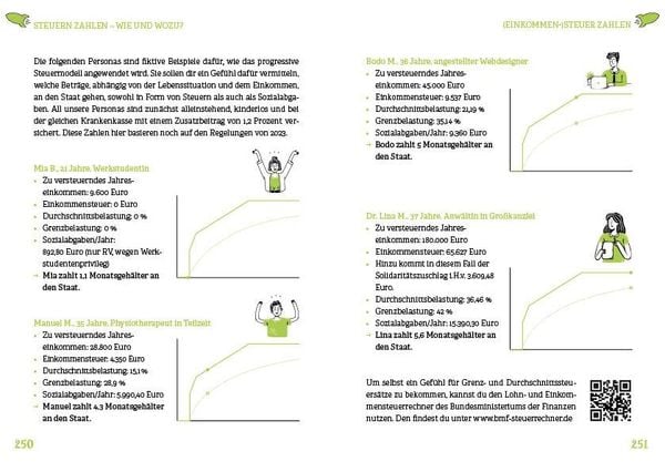Produktbild: Dein Crashkurs f&uuml;rs Leben