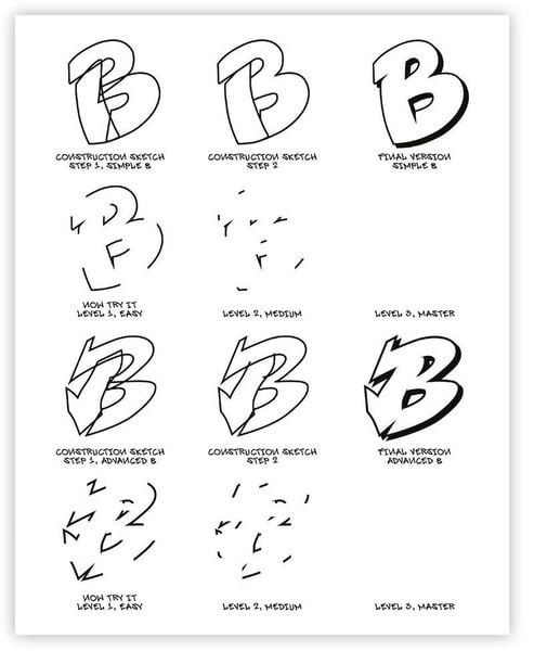 Produktbild: Graffiti for Beginners