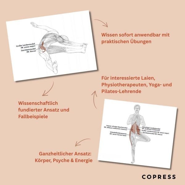 Produktbild: Psoas-Training