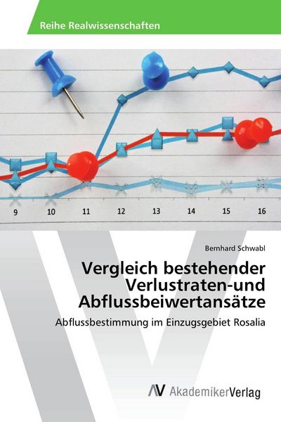 Vergleich bestehender Verlustraten-und Abflussbeiwertansätze, Taschenbuch von Bernhard Schwabl, AV Akademikerverlag, 9783330502710