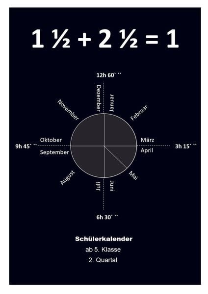 Produktbild: 1 1/2 + 2 1/2 = 1