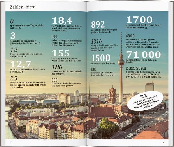 Produktbild: DUMONT direkt Reisef&uuml;hrer Berlin