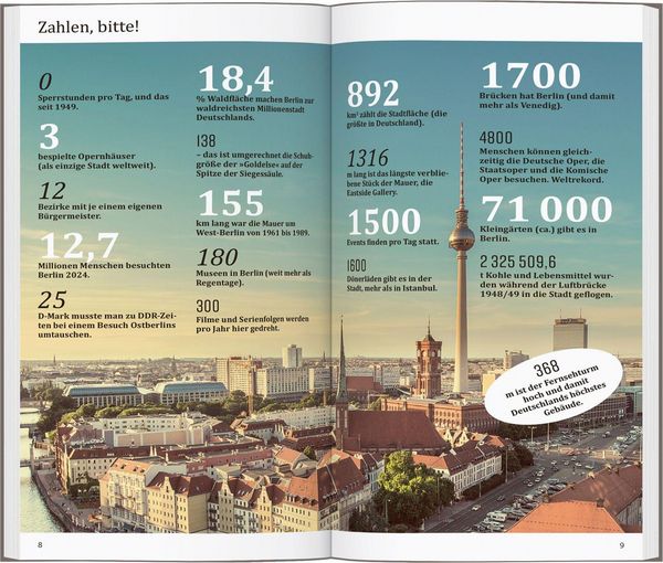 Produktbild: Reisef&uuml;hrer Berlin