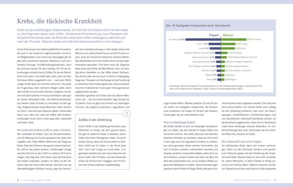 Produktbild: Die Ernährungs-Docs – Unsere Anti-Krebs-Strategie