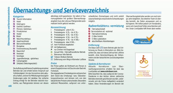 Produktbild: Maas-Radweg
