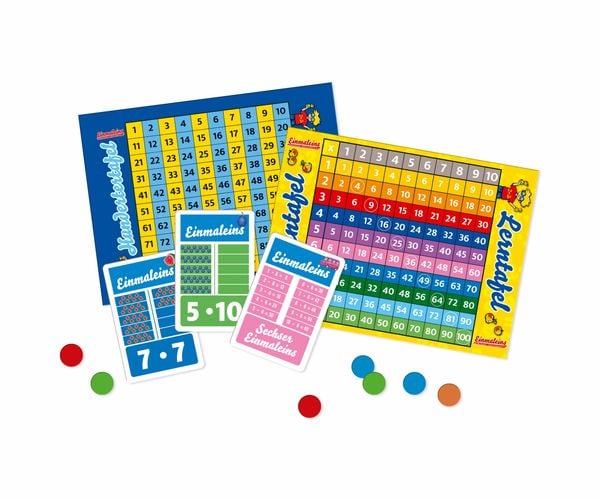 Produktbild: Einmaleins