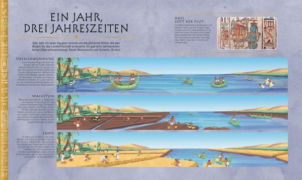 Produktbild: Geheimnisse alter Kulturen. Altes &Auml;gypten