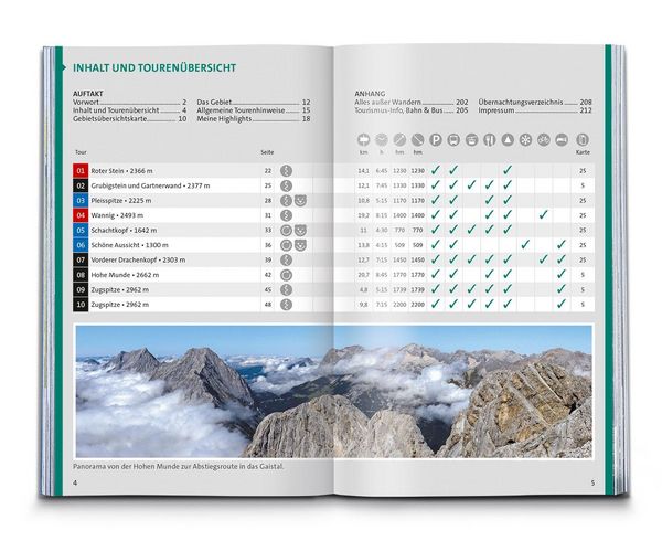 Produktbild: KOMPASS Wanderf&uuml;hrer Zugspitze, Werdenfelser Land, 60 Touren mit Extra-Tourenkarte