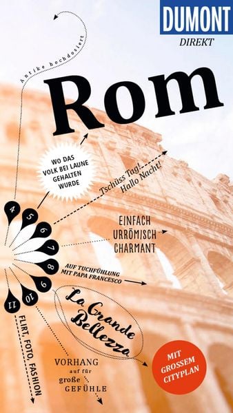 Produktbild: DUMONT direkt Reisef&uuml;hrer E-Book Rom