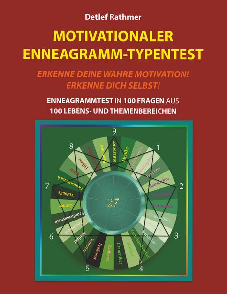 Produktbild: Motivationaler Enneagramm-Typentest