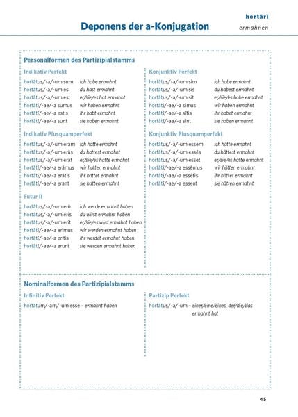 Produktbild: PONS Verbtabellen Plus Latein