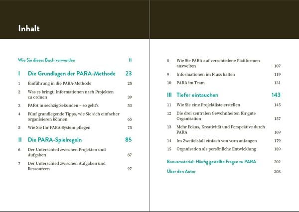 Produktbild: Die PARA-Methode