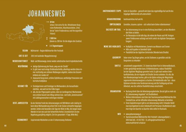 Produktbild: Sehnsucht Weitwandern