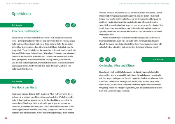 Produktbild: Jetzt lerne ich sprechen