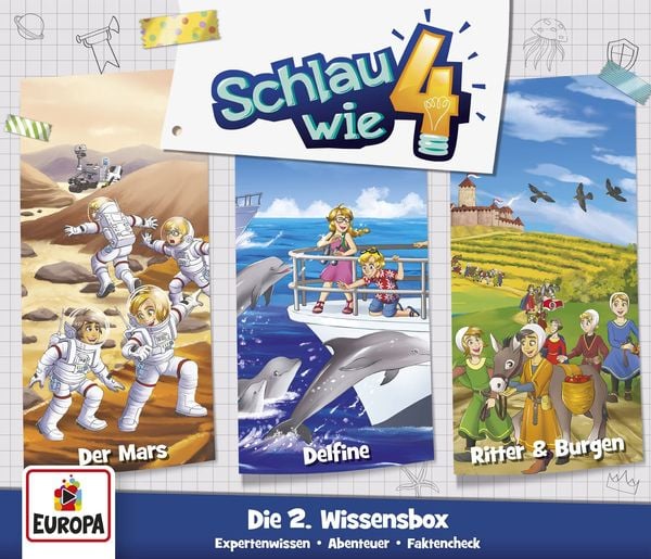 Produktbild: 002/3er Wissens-Box (Folgen 4,5,6)