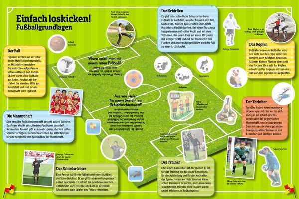 Produktbild: Fu&szlig;ball-Atlas. Mit &uuml;ber 250 Stickern