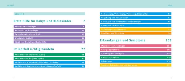 Produktbild: Erste Hilfe f&uuml;r Baby und Kind