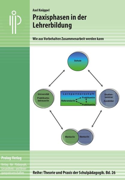 Produktbild: Praxisphasen in der Lehrerbildung