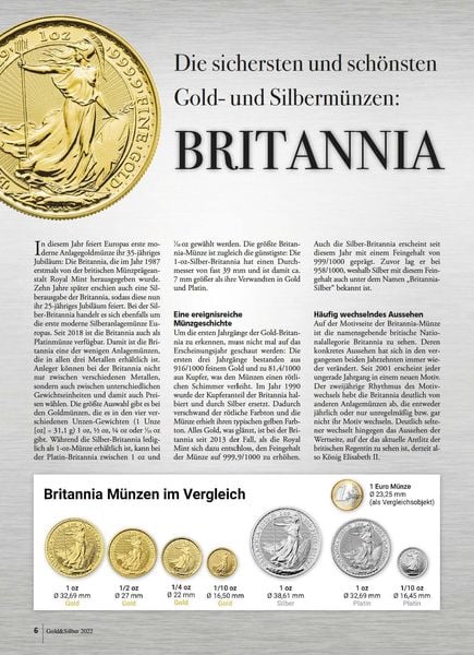 Produktbild: Sonderheft Gold & Silber