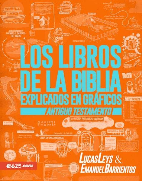 Produktbild: Los Libros de la Biblia Explicados En Gr&aacute;ficos - At