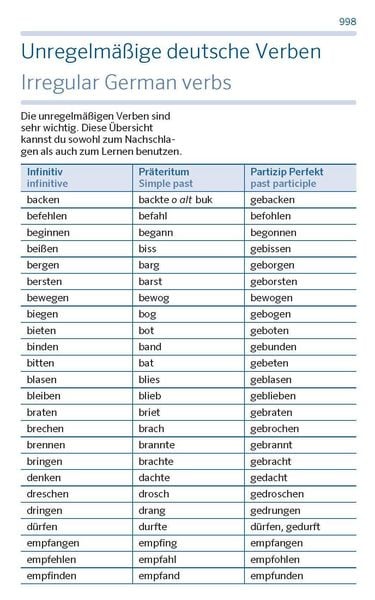 Produktbild: PONS Schulw&ouml;rterbuch Englisch