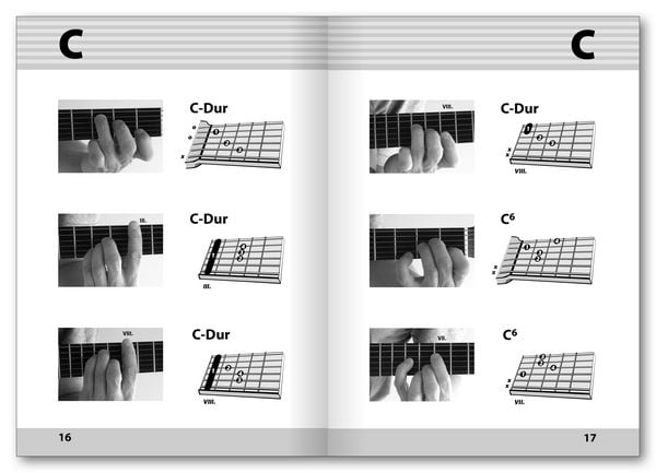 Produktbild: Fotogrifftabelle f&uuml;r Gitarre
