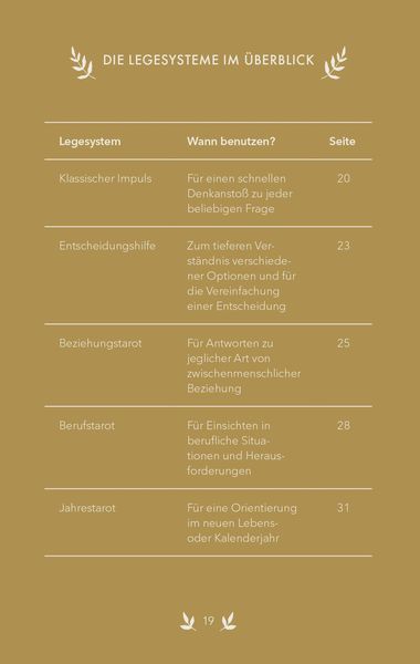 Tarotkarten