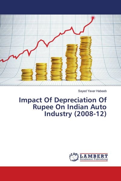 Produktbild: Impact Of Depreciation Of Rupee On Indian Auto Industry (2008-12)