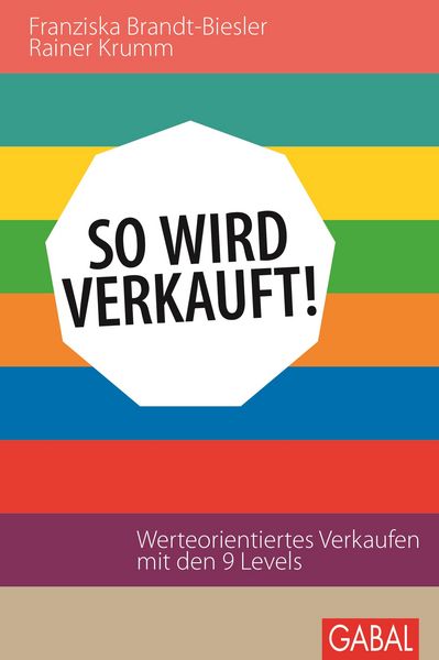 Produktbild: So wird verkauft!