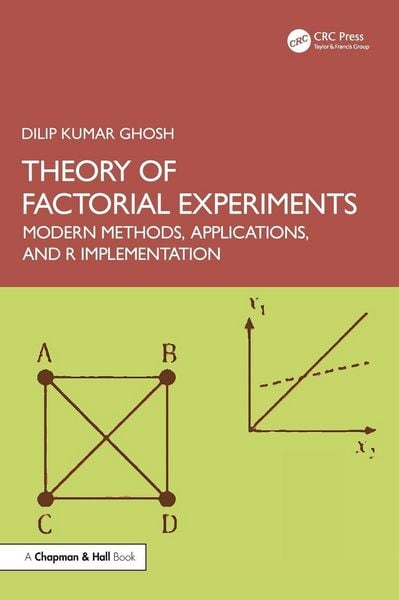 Produktbild: Theory of Factorial Experiments