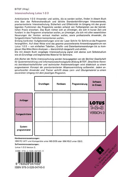 Produktbild: Intensivschulung LOTUS 1-2-3