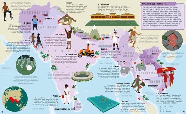 Produktbild: World of Football