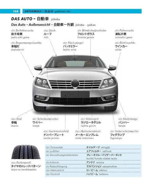 Produktbild: PONS Bildw&ouml;rterbuch Japanisch