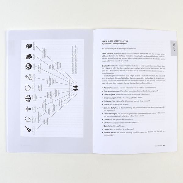 Produktbild: Durchstarten zum Traumjob &ndash; Das Workbook