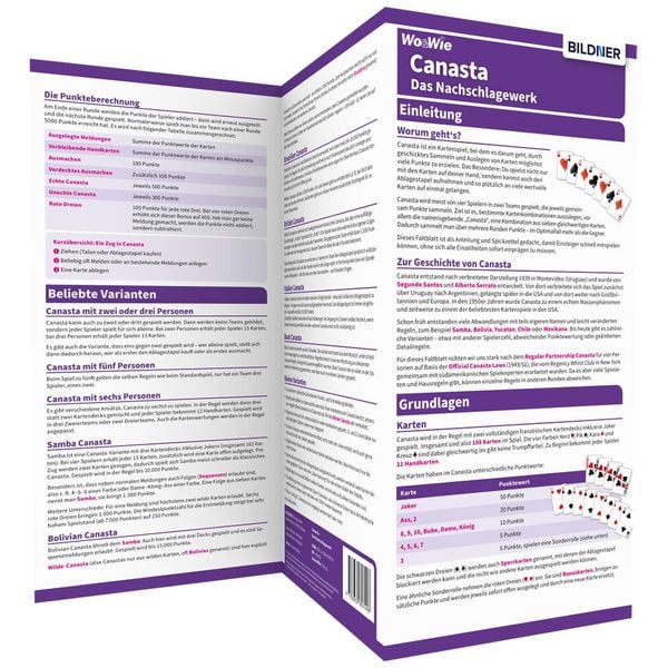 Produktbild: Canasta verstehen &ndash; spielen &ndash; gewinnen: Alles auf einen Blick!