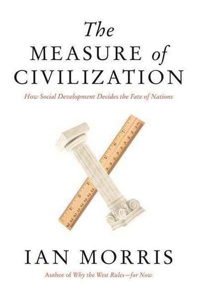 Produktbild: Measure of Civilization