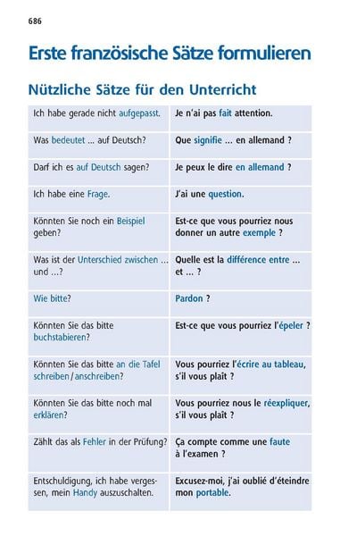 Produktbild: Langenscheidt Schulw&ouml;rterbuch Franz&ouml;sisch