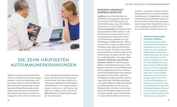 Produktbild: Autoimmunerkrankungen in den Griff bekommen