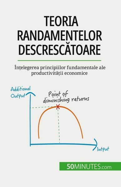 Produktbild: Teoria randamentelor descresc&iquest;toare