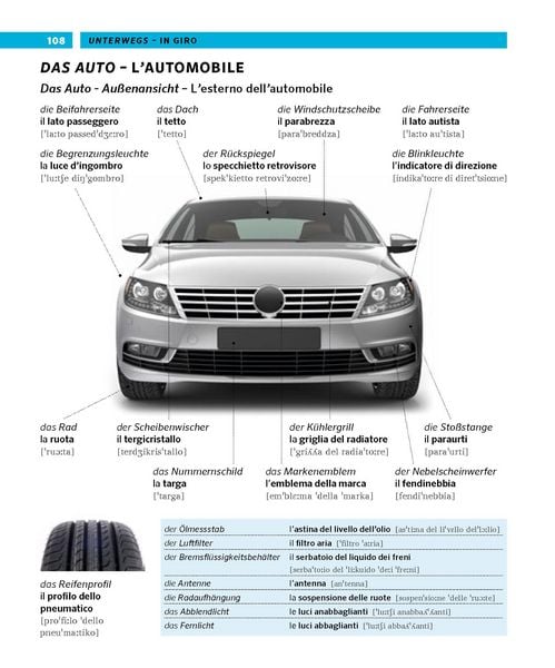 Produktbild: PONS Bildw&ouml;rterbuch Italienisch