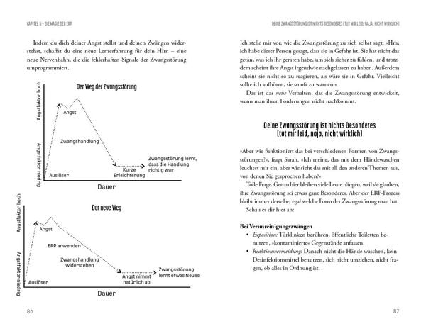 Produktbild: Deine Zwangsst&ouml;rung wird dieses Buch hassen