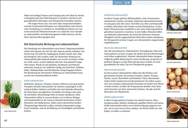 Produktbild: Wunschgewicht (Yang Sheng 2)