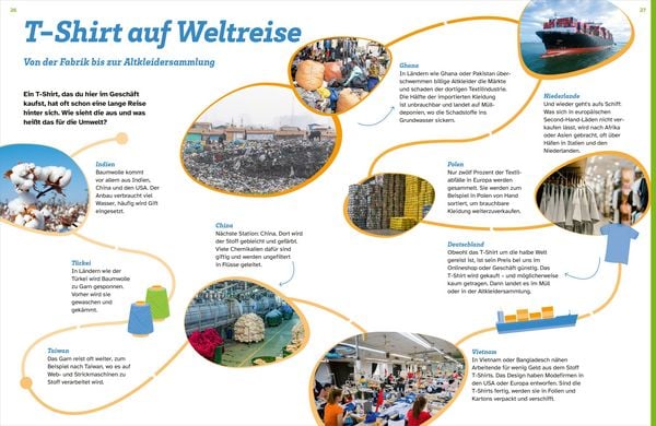 Produktbild: WAS IST WAS Umwelt sch&uuml;tzen. Gemeinsam was bewegen