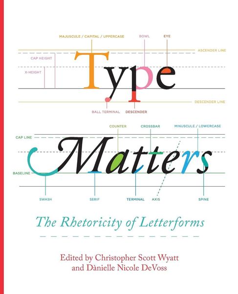 Produktbild: Type Matters