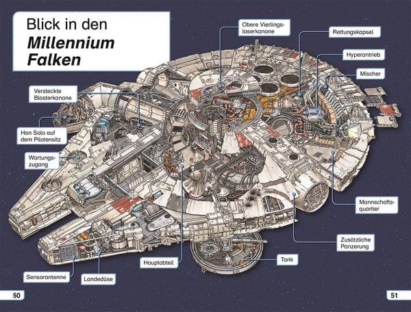Produktbild: SUPERLESER! Star Wars&trade; Raumschiffe der Galaxis