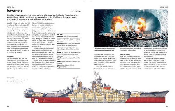 Produktbild: Battleships of World War I & World War II
