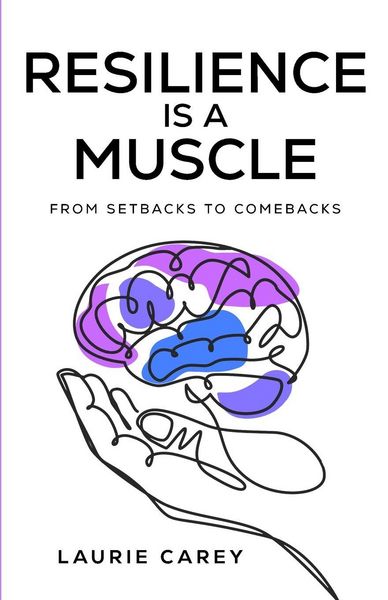 Produktbild: Resilience is a Muscle