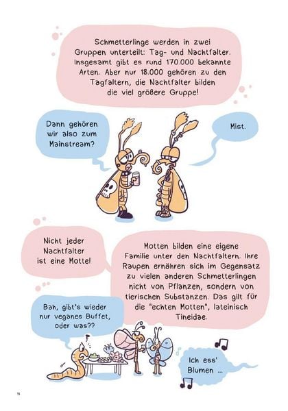 Produktbild: Fabul&ouml;se Fakten